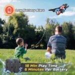Avion dron na daljinsko upravljanje - Slika 9