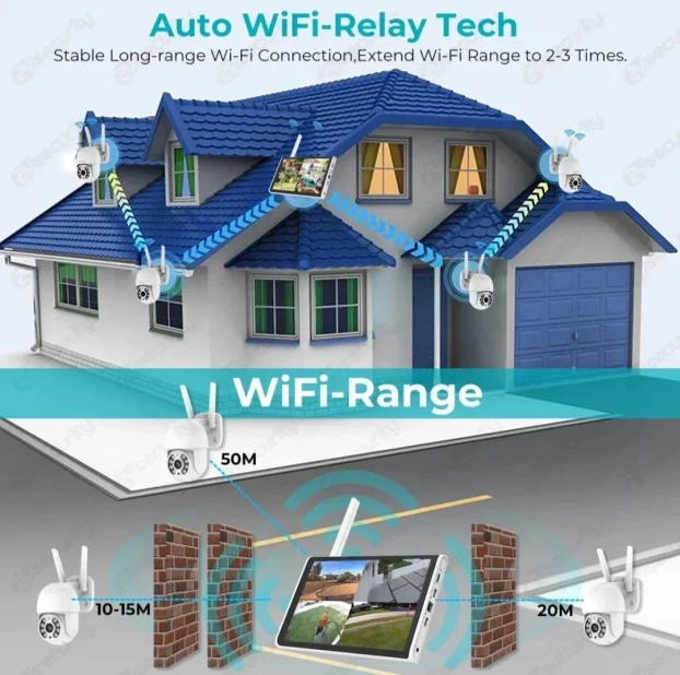 Bežični CCTV sistem, 4x PTZ kamere 5MP monitor od 10,1" - Slika 11