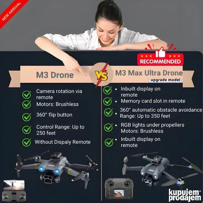 M3 Ultra dron brushless GPS 3 x FHD kamera 25min sa ekranom - Slika 4