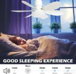 Ventilator luster sa LED sijalicom 40W - Slika 2