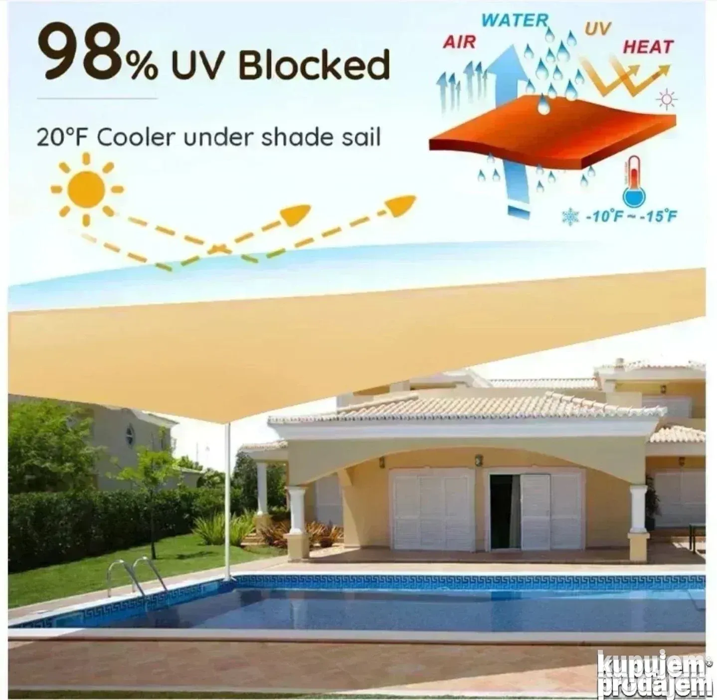 Jedro tenda vodotporna 98% uv zastita 3 x 3 x 3 - Slika 2