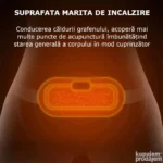 Prenosivi električni bežični masažer sa grejanjem stomaka - Slika 7