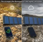 Solarni USB punjač 35w prenosivi - Slika 12